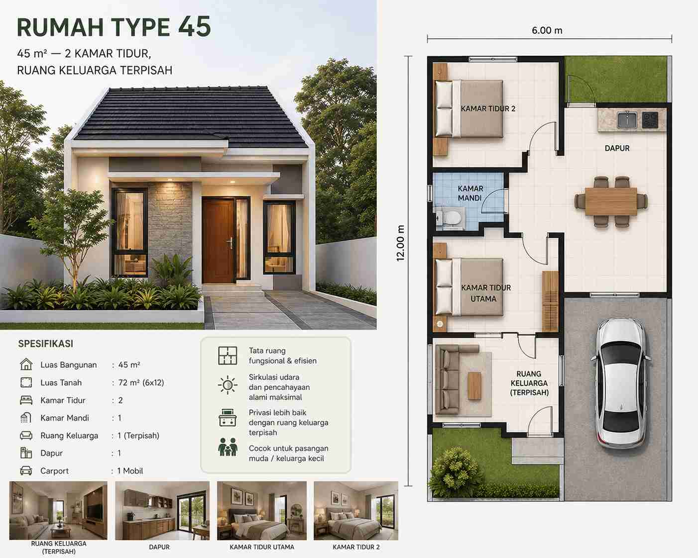 Rumah Type 45